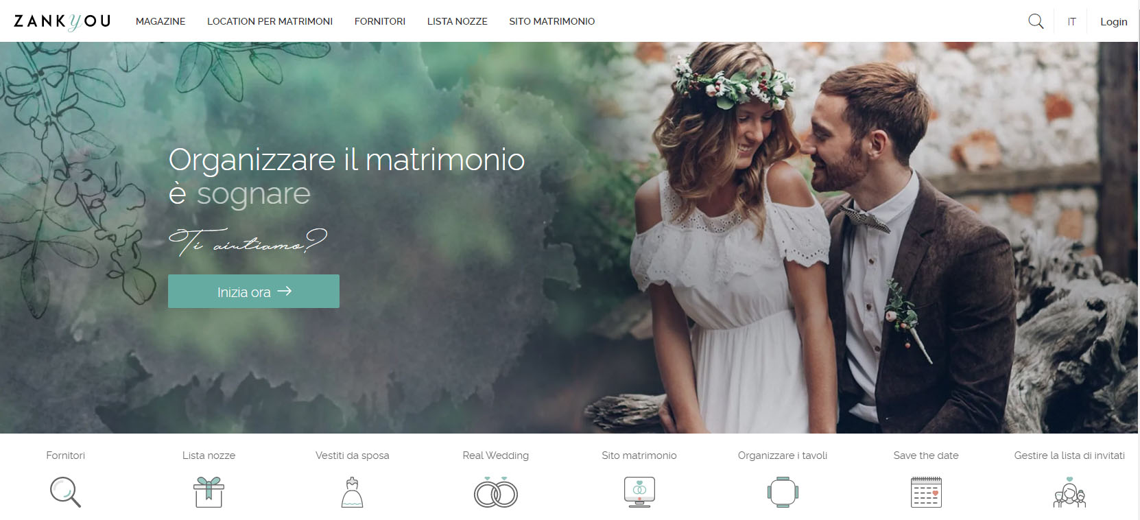 ZankYou Lista di Nozze Online